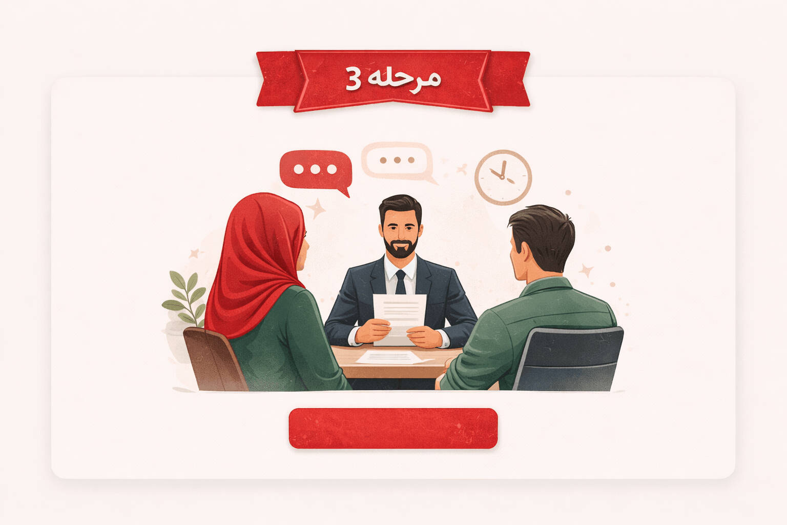 مرحله سوم جذب نیرو
